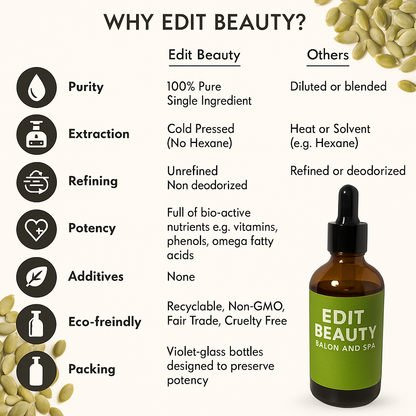 Edit Beauty Hair Nourishing Elixir Oil – For Stronger-Looking, More Radiant Hair