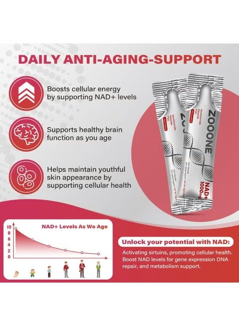 Zooone - NAD+ Supplement (30 Units), Nicotinamide Riboside & Premium Resveratrol, DNA Repair & Healthy Aging, Advanced NAD Supplement for Men & Women, Power Cell Energy